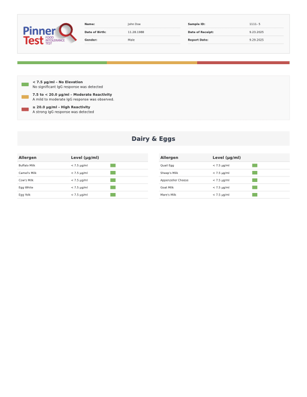 Report page 5