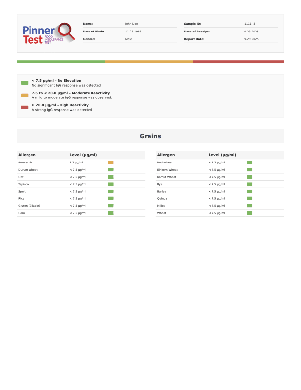 Report page 6