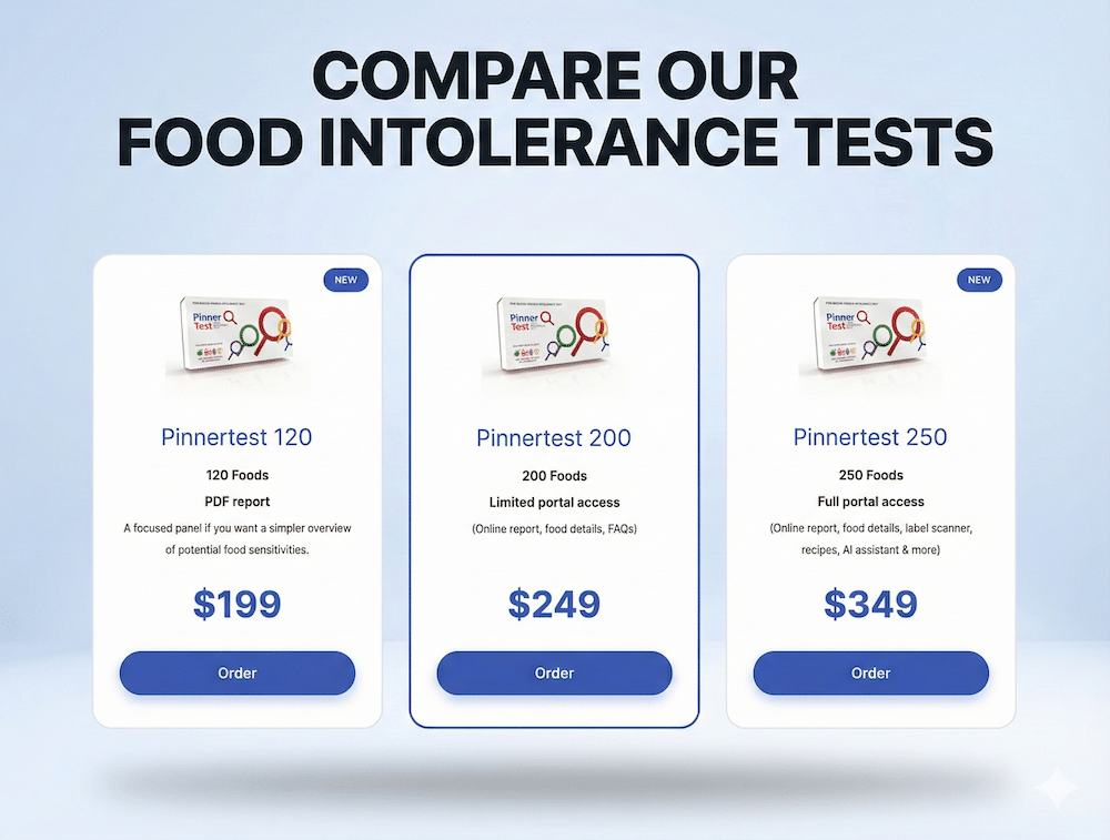 Comparison of Pinnertest 120, 200 and 250 food intolerance panels
