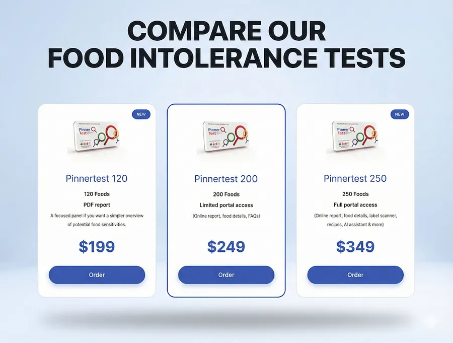 Comparison of Pinnertest 120, 200 and 250 food intolerance panels